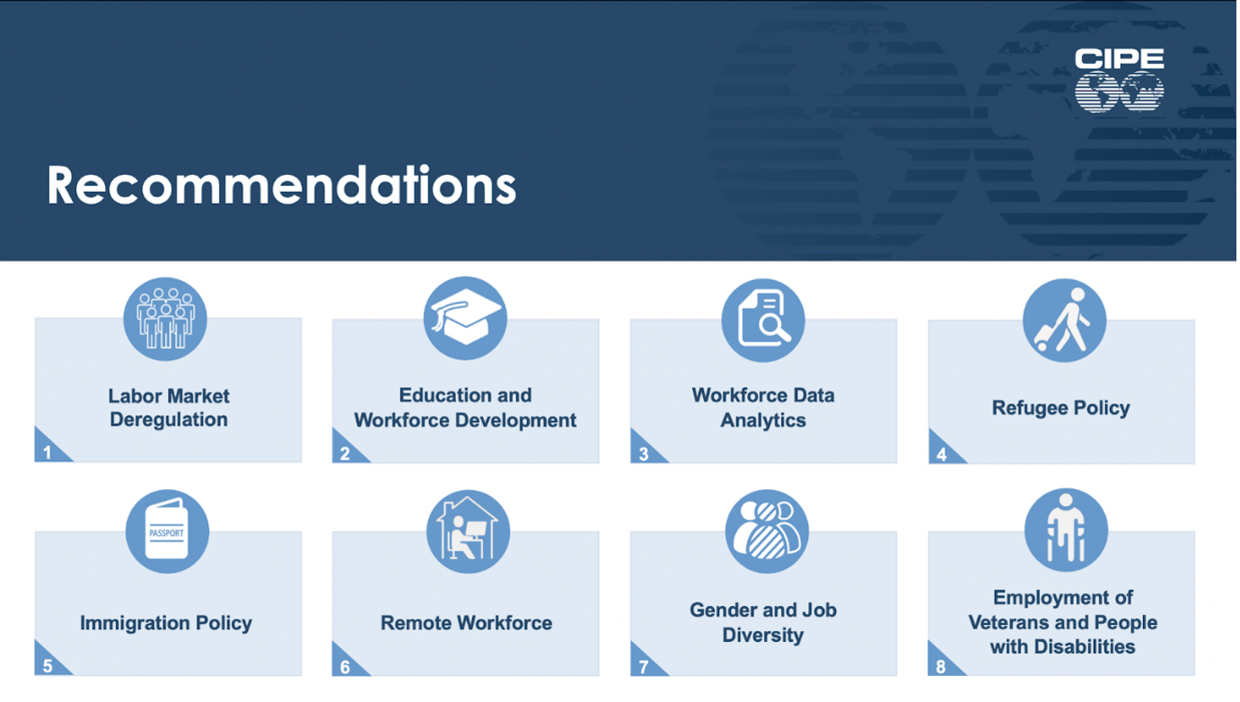 Recommendations: labor market deregulation; education and workforce development; workforce data analytics; refugee policy; immigration policy; remote workforce; gender and job diversity; employment of veterans and people with disabilities.